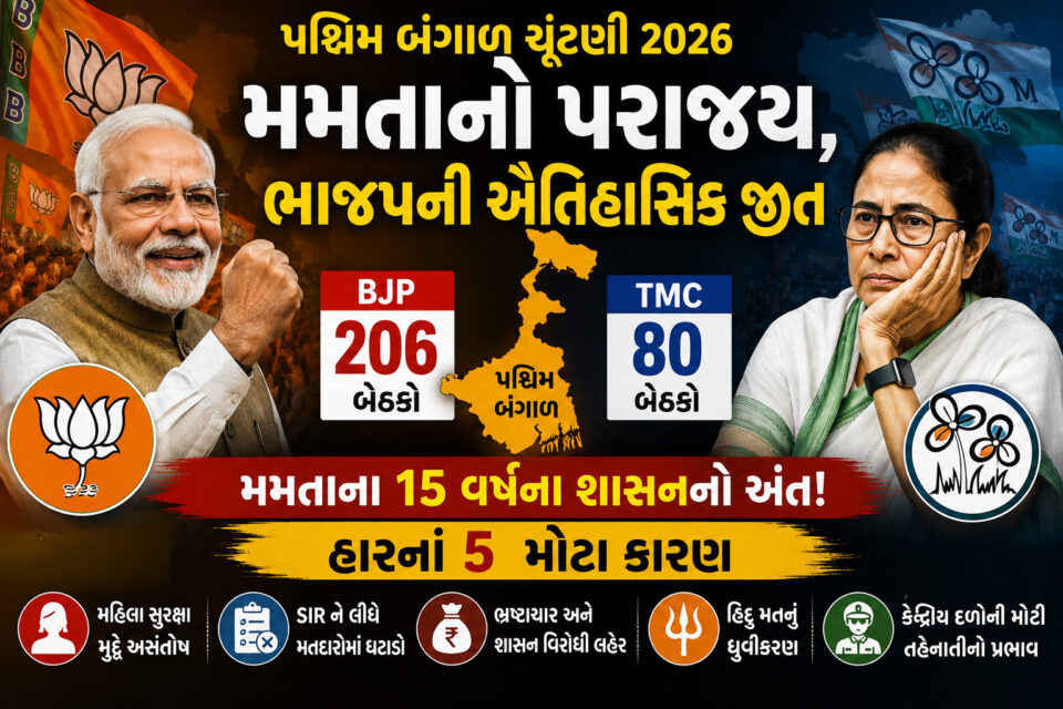ટીએમસી